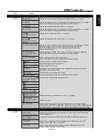 Preview for 31 page of NEC M46B-AVT - 46" LCD TV User Manual