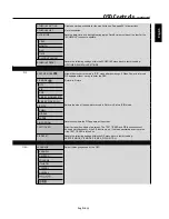 Preview for 33 page of NEC M46B-AVT - 46" LCD TV User Manual