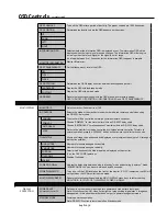 Preview for 34 page of NEC M46B-AVT - 46" LCD TV User Manual