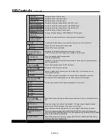 Preview for 36 page of NEC M46B-AVT - 46" LCD TV User Manual