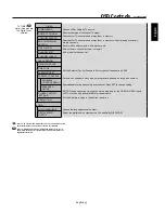 Preview for 37 page of NEC M46B-AVT - 46" LCD TV User Manual