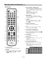 Preview for 62 page of NEC M46B-AVT - 46" LCD TV User Manual