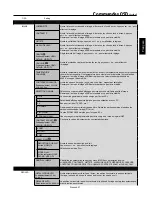 Preview for 77 page of NEC M46B-AVT - 46" LCD TV User Manual