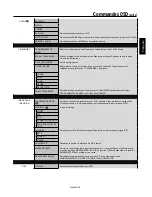 Preview for 79 page of NEC M46B-AVT - 46" LCD TV User Manual