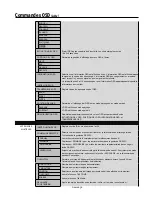 Preview for 80 page of NEC M46B-AVT - 46" LCD TV User Manual