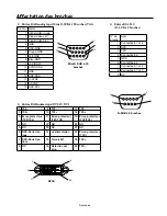 Preview for 94 page of NEC M46B-AVT - 46" LCD TV User Manual