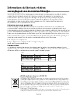 Preview for 96 page of NEC M46B-AVT - 46" LCD TV User Manual