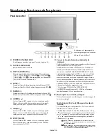 Preview for 106 page of NEC M46B-AVT - 46" LCD TV User Manual