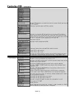 Preview for 126 page of NEC M46B-AVT - 46" LCD TV User Manual