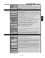 Preview for 127 page of NEC M46B-AVT - 46" LCD TV User Manual