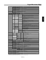 Preview for 139 page of NEC M46B-AVT - 46" LCD TV User Manual