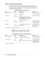 Предварительный просмотр 44 страницы NEC MC2400 User Manual