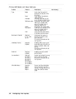 Предварительный просмотр 56 страницы NEC MC2400 User Manual