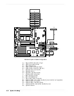 Предварительный просмотр 146 страницы NEC MC2400 User Manual