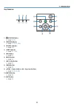 Preview for 17 page of NEC MC302X User Manual