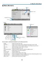 Preview for 61 page of NEC MC302X User Manual