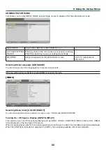 Preview for 76 page of NEC MC302X User Manual