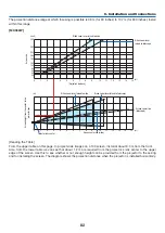 Preview for 93 page of NEC MC302X User Manual