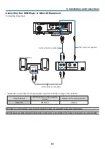 Preview for 102 page of NEC MC302X User Manual