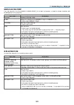 Preview for 112 page of NEC MC302X User Manual