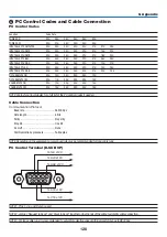 Preview for 139 page of NEC MC302X User Manual