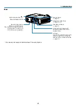 Preview for 15 page of NEC MC393W User Manual