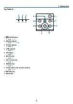 Preview for 16 page of NEC MC393W User Manual