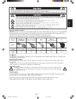 Preview for 11 page of NEC MD205MG-1 - MultiSync - 20.1" LCD Monitor Installation & Maintenance Manual