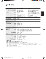 Preview for 19 page of NEC MD205MG-1 - MultiSync - 20.1" LCD Monitor Installation & Maintenance Manual