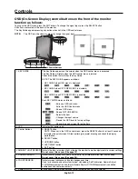 Preview for 14 page of NEC MD210C2 Installation & Maintenance Manual