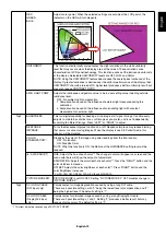 Предварительный просмотр 21 страницы NEC MD210C3 Installation & Maintenance Manual