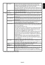 Preview for 21 page of NEC MD211G3-R Installation & Maintenance Manual