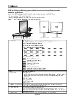 Preview for 14 page of NEC MD211G3 Installation & Maintenance Manual