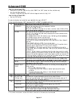 Предварительный просмотр 19 страницы NEC MD211G3 Installation & Maintenance Manual