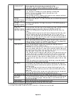 Preview for 20 page of NEC MD211G3 Installation & Maintenance Manual