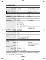 Preview for 16 page of NEC MD211G3 Quick Reference Manual
