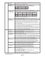 Предварительный просмотр 18 страницы NEC MD212MC - MultiSync - 21.3" LCD Monitor Installation And Maintenance Manual