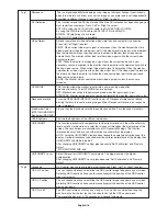 Preview for 20 page of NEC MD212MC - MultiSync - 21.3" LCD Monitor Installation And Maintenance Manual