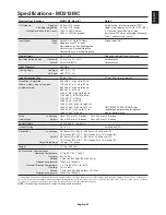 Предварительный просмотр 27 страницы NEC MD212MC - MultiSync - 21.3" LCD Monitor Installation And Maintenance Manual