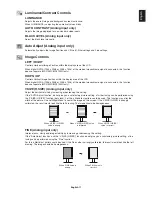 Предварительный просмотр 13 страницы NEC MD213MC - MultiSync - 21.3" LCD Monitor Installation And Maintenance Manual