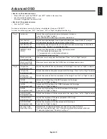 Предварительный просмотр 17 страницы NEC MD213MC - MultiSync - 21.3" LCD Monitor Installation And Maintenance Manual