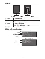 Preview for 13 page of NEC MD215MG Installation & Maintenance Manual