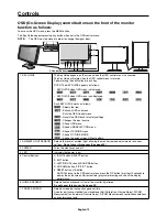 Preview for 14 page of NEC MD242C2 Installation & Maintenance Manual
