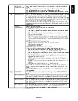 Preview for 25 page of NEC MD242C2 Installation & Maintenance Manual