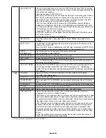 Preview for 26 page of NEC MD242C2 Installation & Maintenance Manual