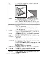 Preview for 22 page of NEC MD242C2 Installation And Maintenance Manual