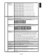 Preview for 23 page of NEC MD242C2 Installation And Maintenance Manual