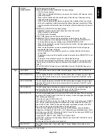 Preview for 25 page of NEC MD242C2 Installation And Maintenance Manual