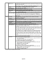 Preview for 26 page of NEC MD242C2 Installation And Maintenance Manual