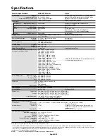 Preview for 28 page of NEC MD242C2 Installation And Maintenance Manual